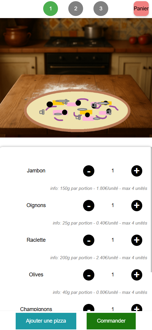Pizza